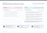 rewrite your resume as an HR director